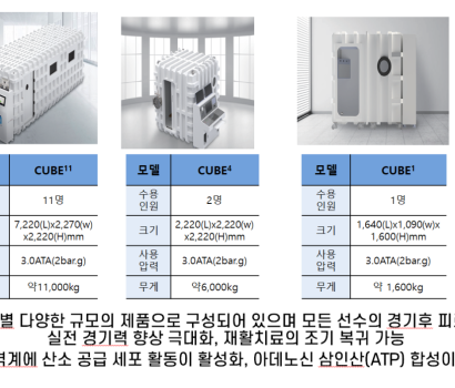 5. 고압산소챔버(HBOT)
